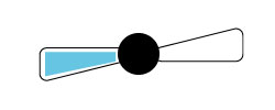 Position 1