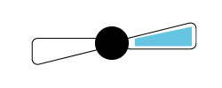 Position 2
